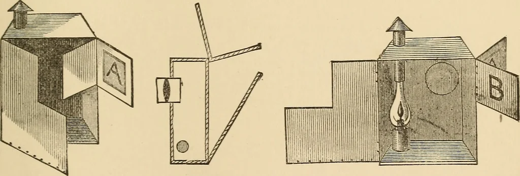 An illustration from The boy's own book of indoor games and recreations : a popular encyclopædia for boys, 1890, leaf 256