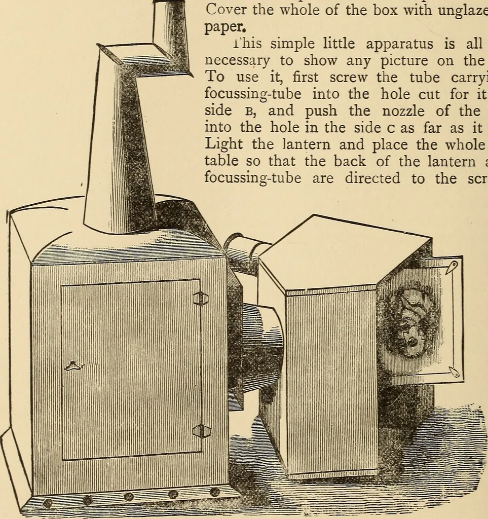 An illustration from The boy's own book of indoor games and recreations : a popular encyclopædia for boys, 1890, leaf 259