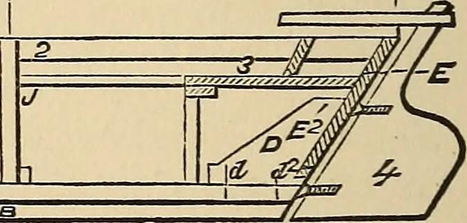 An illustration from The boy's own book of indoor games and recreations : a popular encyclopædia for boys, 1890, leaf 271