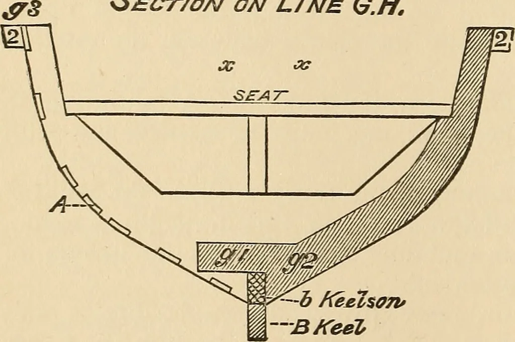 An illustration from The boy's own book of indoor games and recreations : a popular encyclopædia for boys, 1890, leaf 273