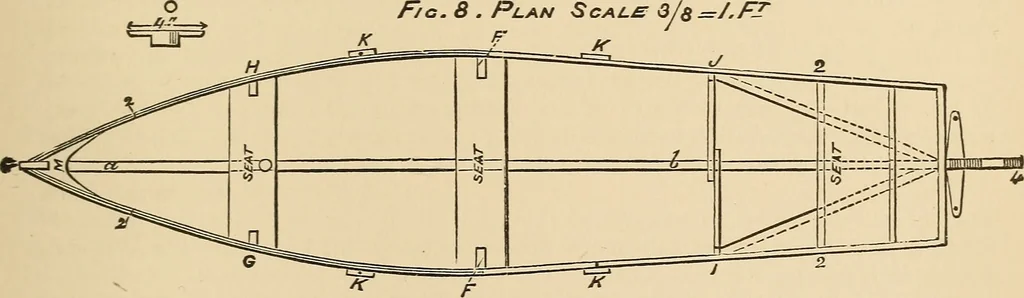 An illustration from The boy's own book of indoor games and recreations : a popular encyclopædia for boys, 1890, leaf 276