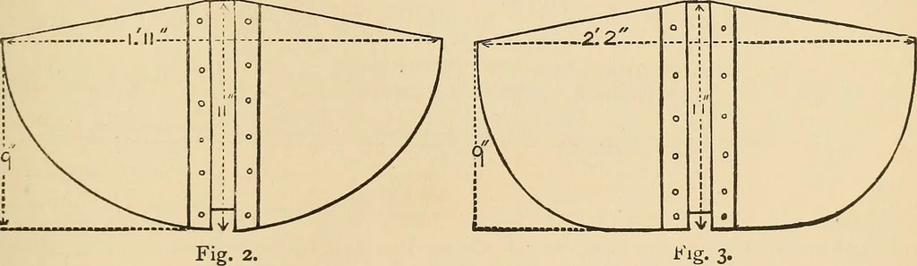 An illustration from The boy's own book of indoor games and recreations : a popular encyclopædia for boys, 1890, leaf 278