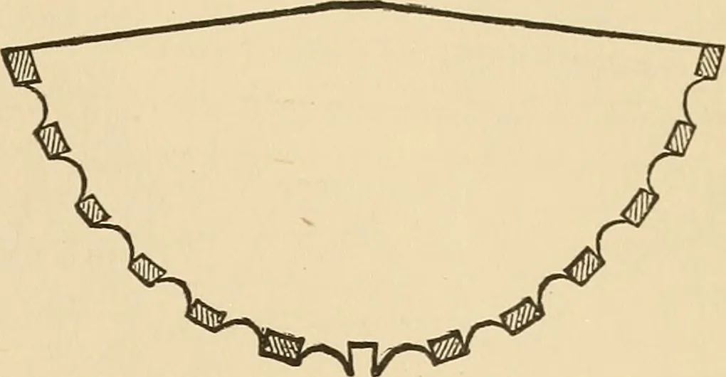 An illustration from The boy's own book of indoor games and recreations : a popular encyclopædia for boys, 1890, leaf 280
