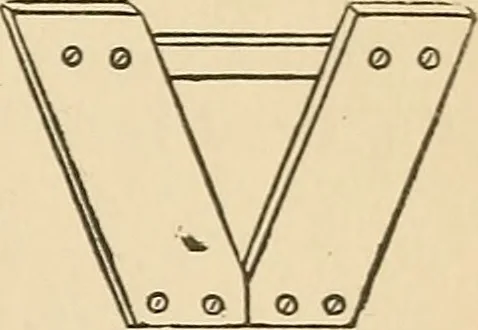 An illustration from The boy's own book of indoor games and recreations : a popular encyclopædia for boys, 1890, leaf 282