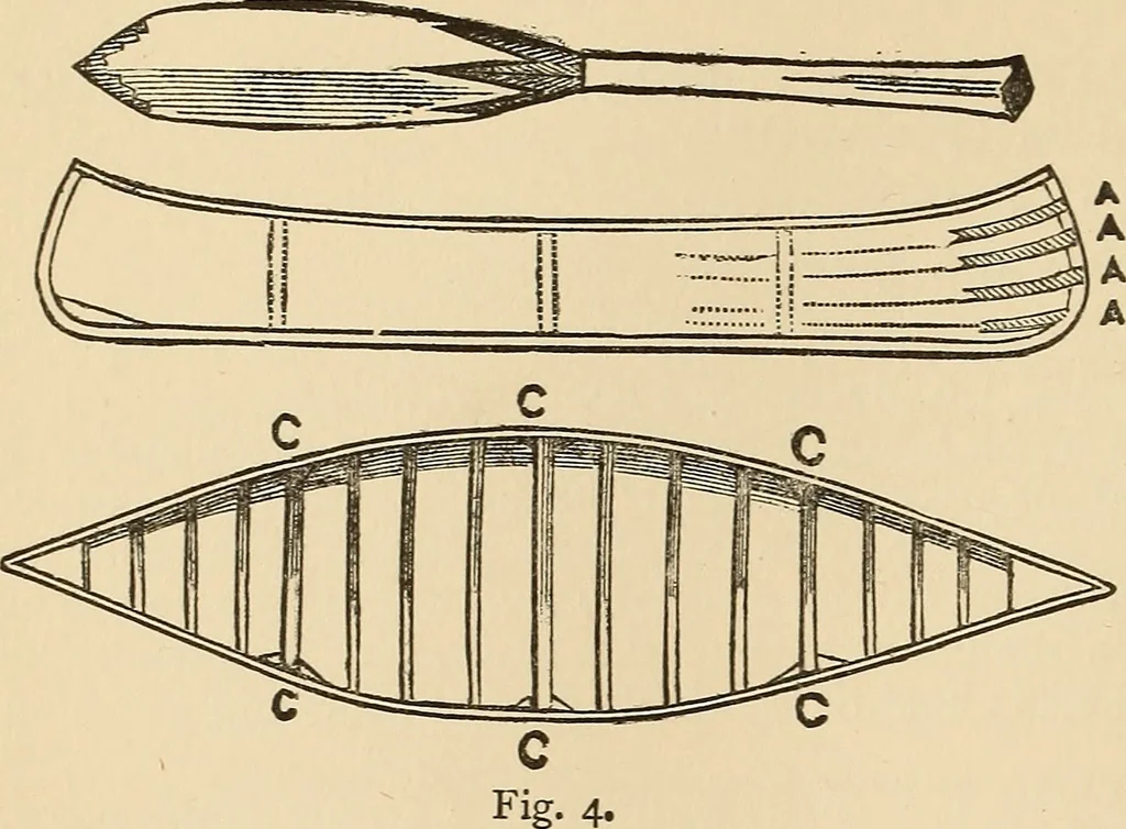 An illustration from The boy's own book of indoor games and recreations : a popular encyclopædia for boys, 1890, leaf 285