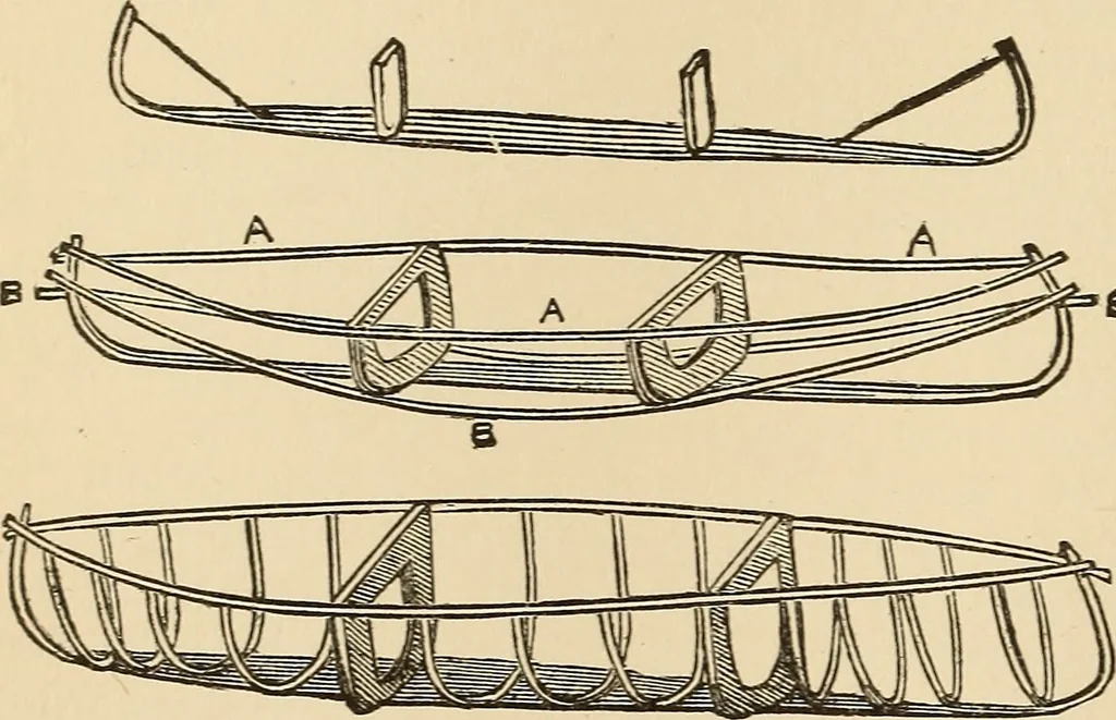 An illustration from The boy's own book of indoor games and recreations : a popular encyclopædia for boys, 1890, leaf 287
