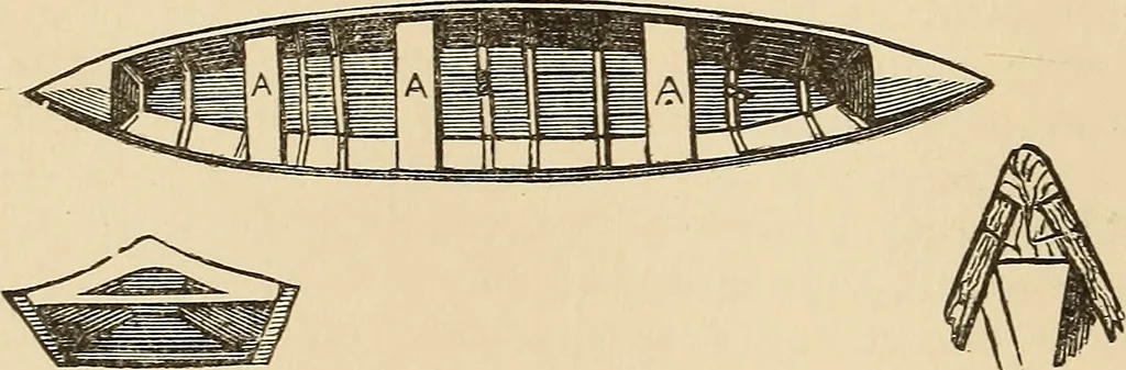 An illustration from The boy's own book of indoor games and recreations : a popular encyclopædia for boys, 1890, leaf 289