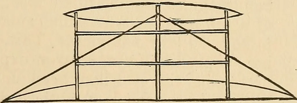 An illustration from The boy's own book of indoor games and recreations : a popular encyclopædia for boys, 1890, leaf 290
