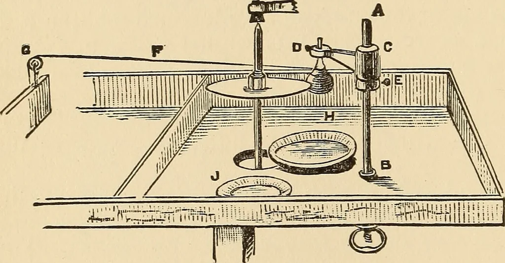 An illustration from The boy's own book of indoor games and recreations : a popular encyclopædia for boys, 1890, leaf 333