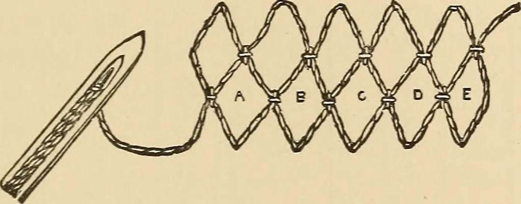 An illustration from The boy's own book of indoor games and recreations : a popular encyclopædia for boys, 1890, leaf 346