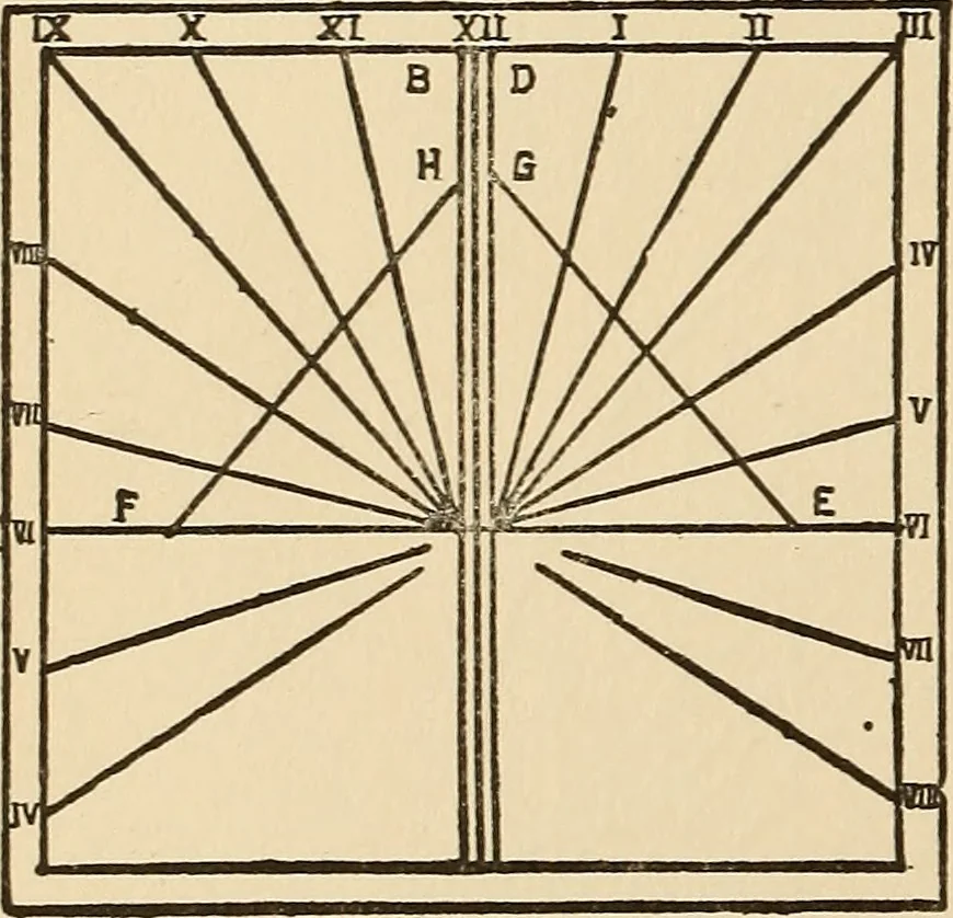 An illustration from The boy's own book of indoor games and recreations : a popular encyclopædia for boys, 1890, leaf 353