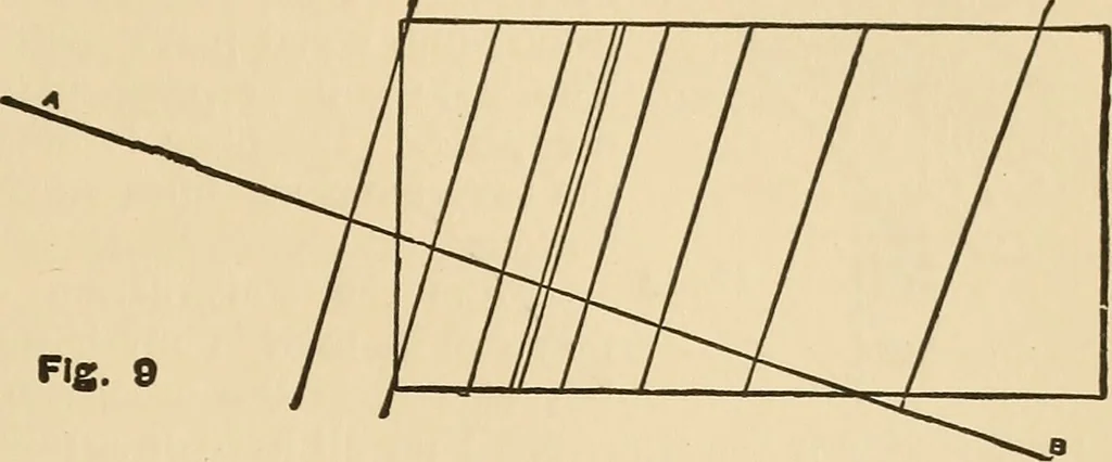 An illustration from The boy's own book of indoor games and recreations : a popular encyclopædia for boys, 1890, leaf 358