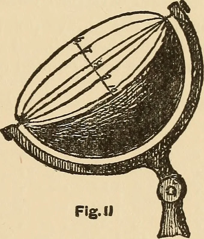 An illustration from The boy's own book of indoor games and recreations : a popular encyclopædia for boys, 1890, leaf 358