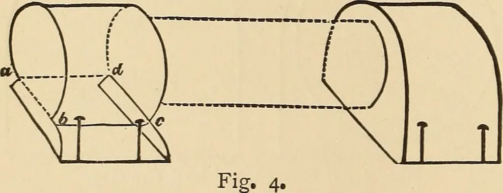 An illustration from The boy's own book of indoor games and recreations : a popular encyclopædia for boys, 1890, leaf 369