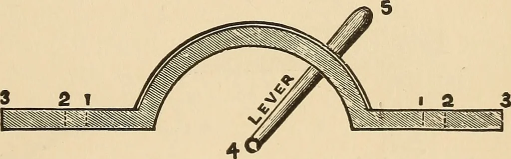 An illustration from The boy's own book of indoor games and recreations : a popular encyclopædia for boys, 1890, leaf 374