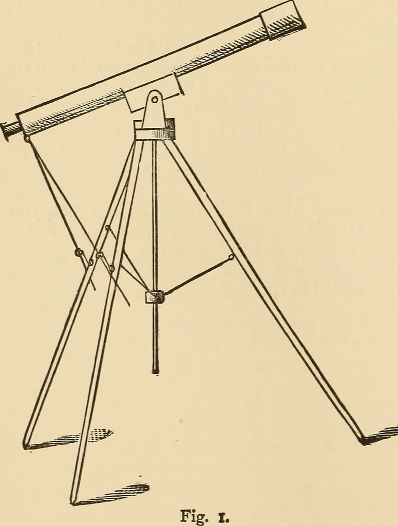 An illustration from The boy's own book of indoor games and recreations : a popular encyclopædia for boys, 1890, leaf 385