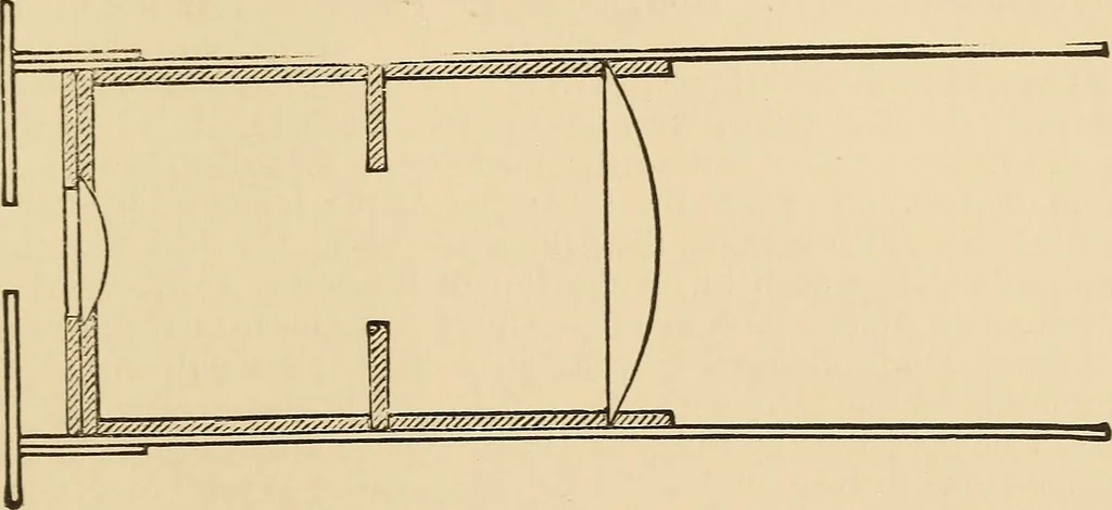 An illustration from The boy's own book of indoor games and recreations : a popular encyclopædia for boys, 1890, leaf 386