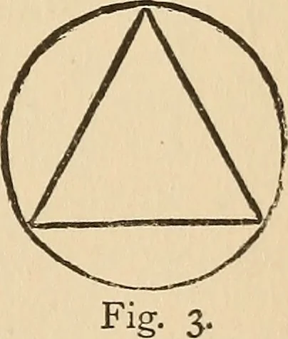 An illustration from The boy's own book of indoor games and recreations : a popular encyclopædia for boys, 1890, leaf 390