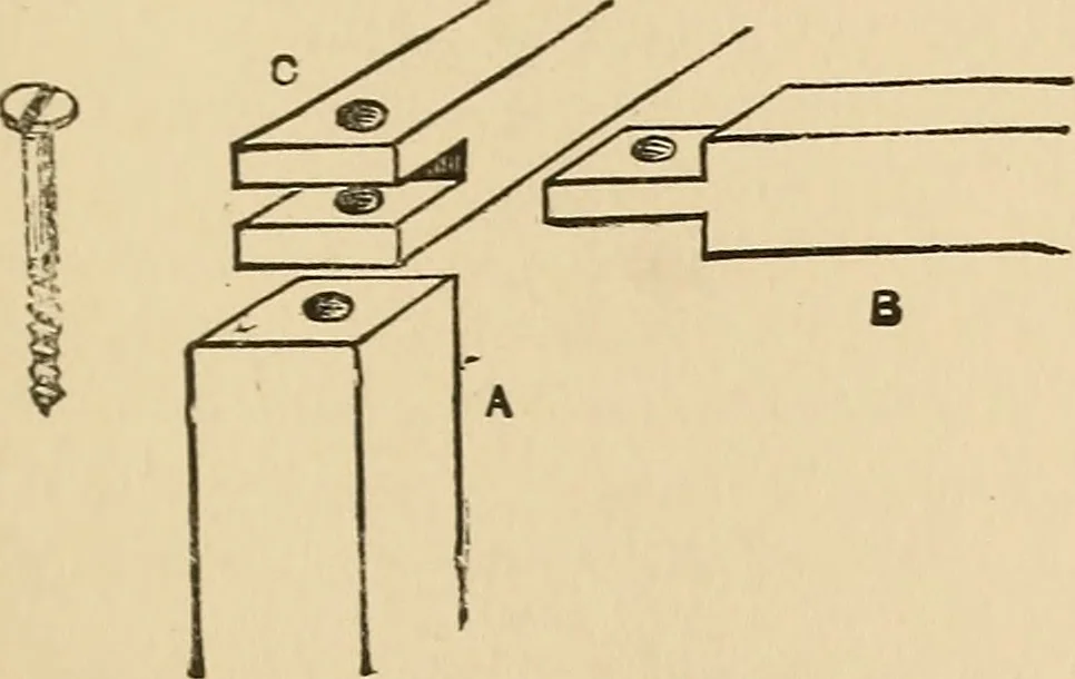 An illustration from The boy's own book of indoor games and recreations : a popular encyclopædia for boys, 1890, leaf 394