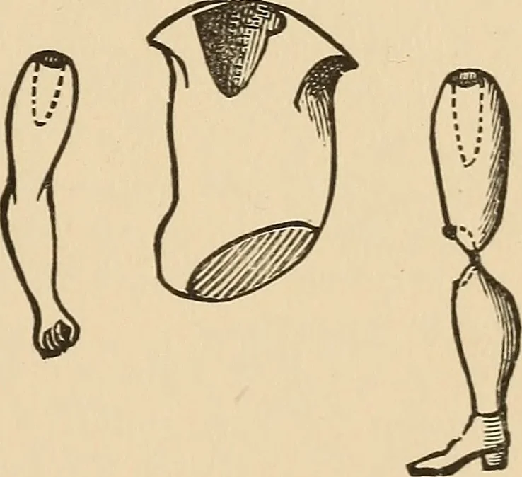 An illustration from The boy's own book of indoor games and recreations : a popular encyclopædia for boys, 1890, leaf 394