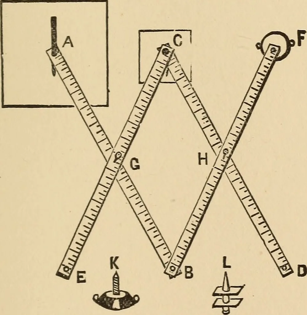 An illustration from The boy's own book of indoor games and recreations : a popular encyclopædia for boys, 1890, leaf 396