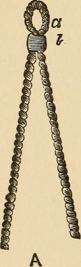 An illustration from The boy's own book of indoor games and recreations : a popular encyclopædia for boys, 1890, leaf 399