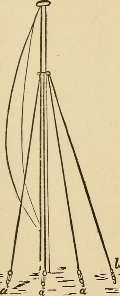 An illustration from The boy's own book of indoor games and recreations : a popular encyclopædia for boys, 1890, leaf 400