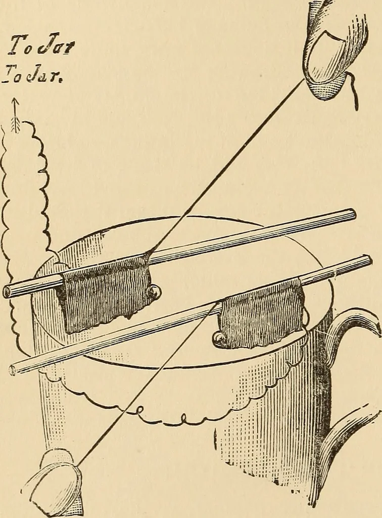An illustration from The boy's own book of indoor games and recreations : a popular encyclopædia for boys, 1890, leaf 449