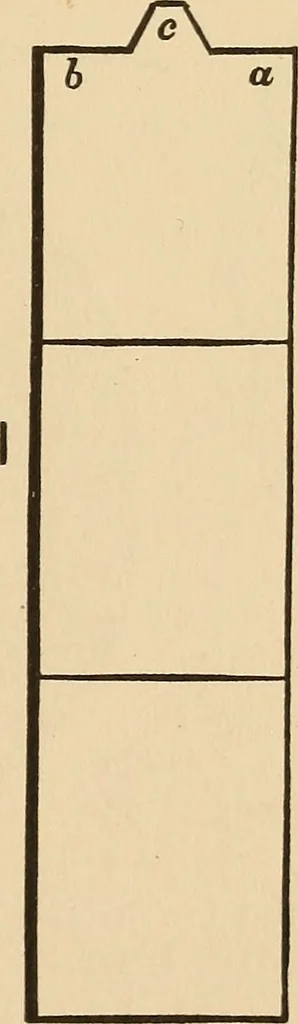 An illustration from The boy's own book of indoor games and recreations : a popular encyclopædia for boys, 1890, leaf 488