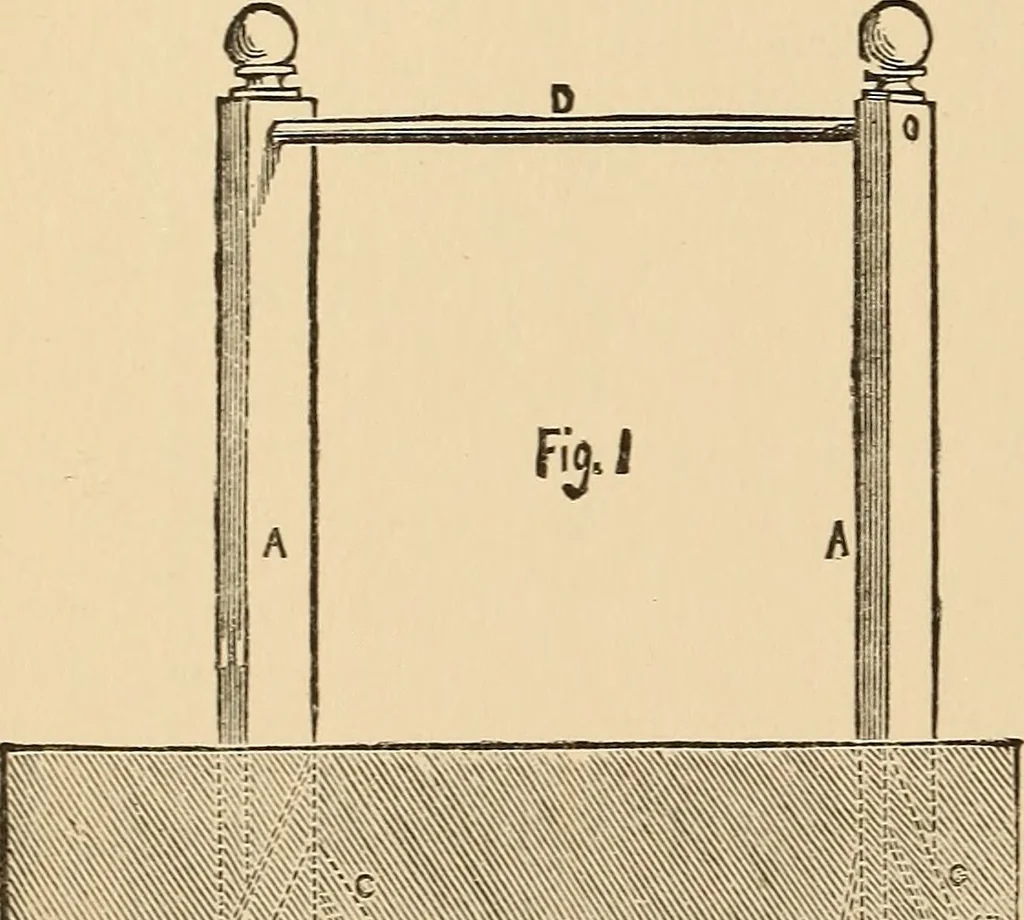 An illustration from The boy's own book of indoor games and recreations : a popular encyclopædia for boys, 1890, leaf 49