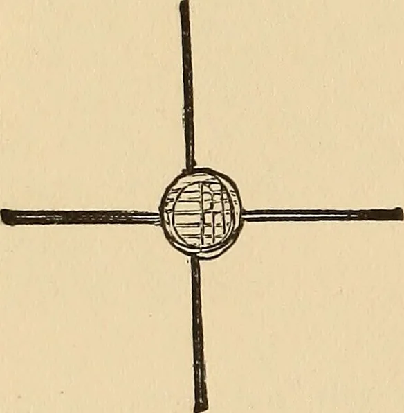 An illustration from The boy's own book of indoor games and recreations : a popular encyclopædia for boys, 1890, leaf 493