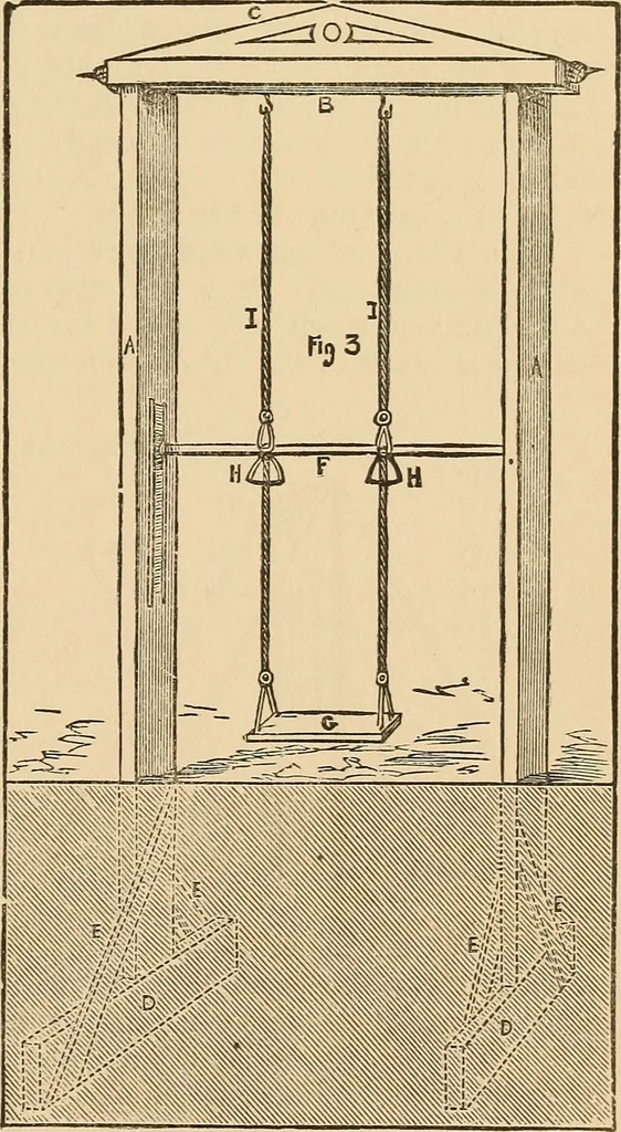 An illustration from The boy's own book of indoor games and recreations : a popular encyclopædia for boys, 1890, leaf 50