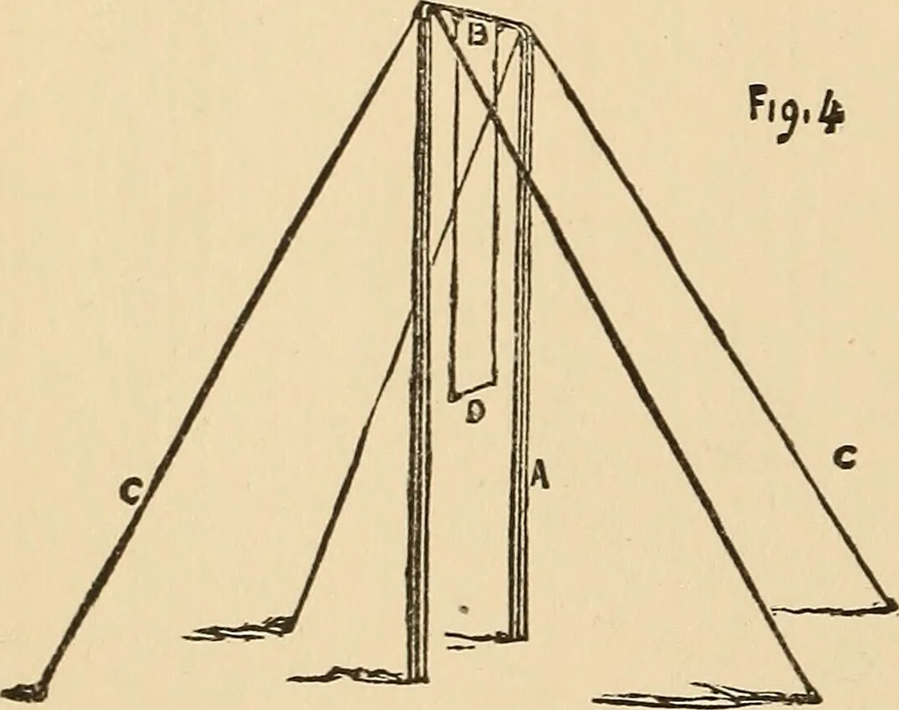 An illustration from The boy's own book of indoor games and recreations : a popular encyclopædia for boys, 1890, leaf 51