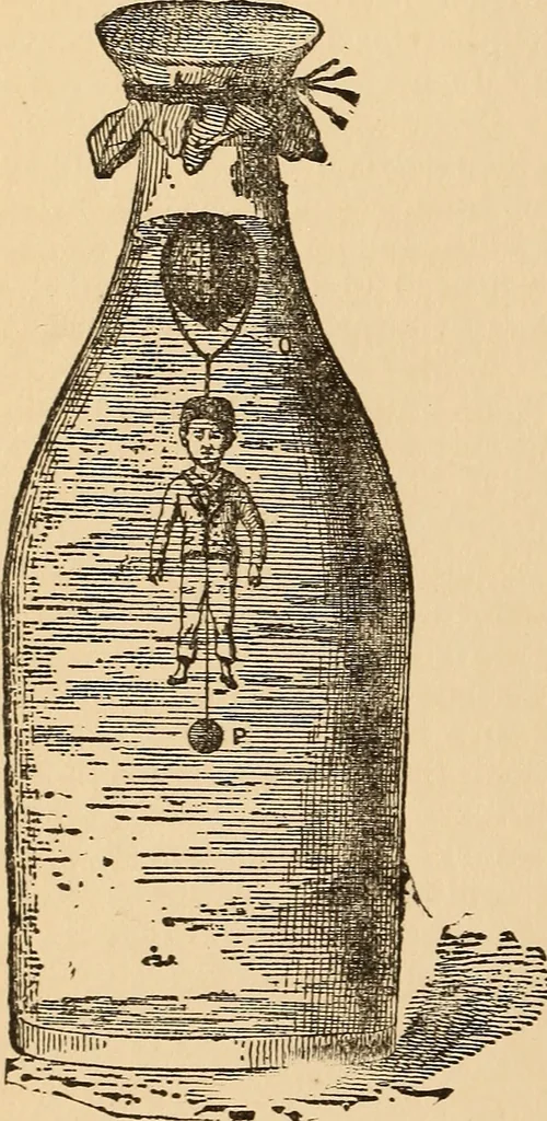 An illustration from The boy's own book of indoor games and recreations : a popular encyclopædia for boys, 1890, leaf 517