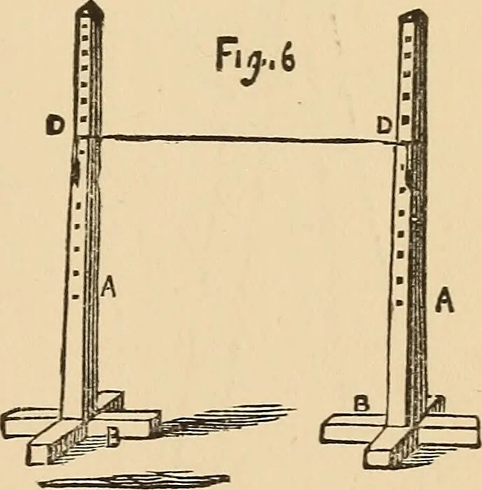 An illustration from The boy's own book of indoor games and recreations : a popular encyclopædia for boys, 1890, leaf 52