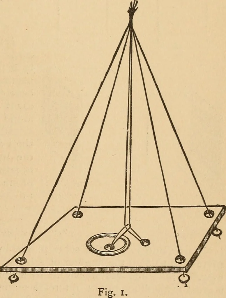 An illustration from The boy's own book of indoor games and recreations : a popular encyclopædia for boys, 1890, leaf 520