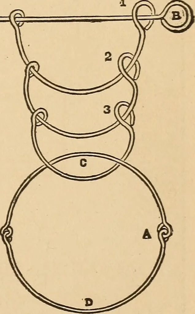 An illustration from The boy's own book of indoor games and recreations : a popular encyclopædia for boys, 1890, leaf 522