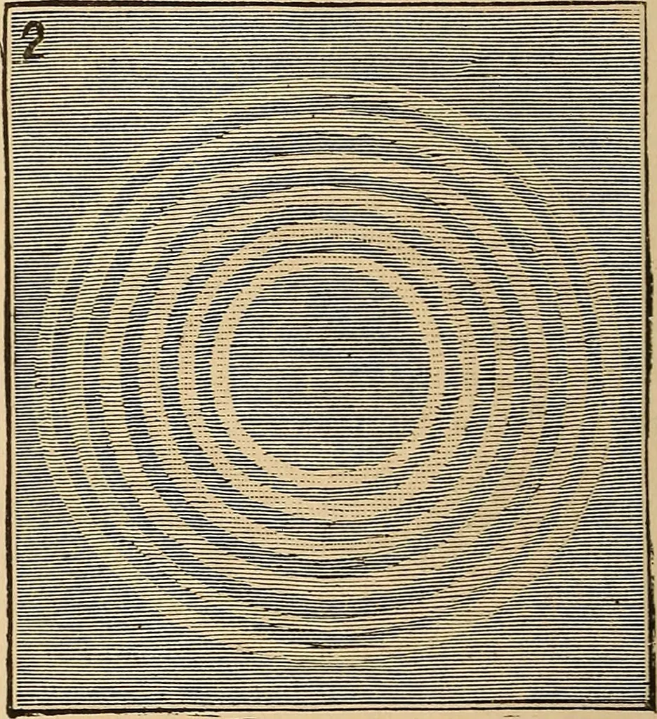 An illustration from The boy's own book of indoor games and recreations : a popular encyclopædia for boys, 1890, leaf 523