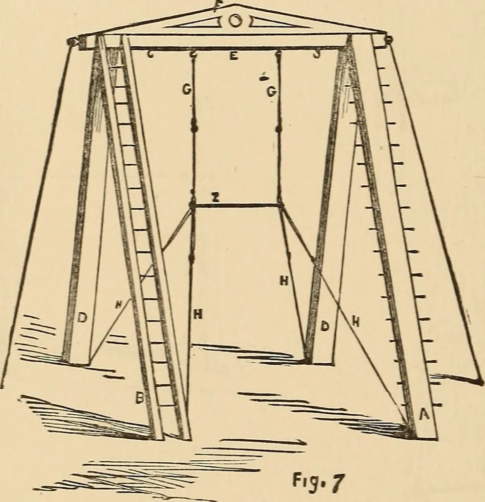An illustration from The boy's own book of indoor games and recreations : a popular encyclopædia for boys, 1890, leaf 53