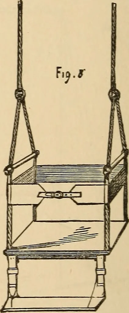 An illustration from The boy's own book of indoor games and recreations : a popular encyclopædia for boys, 1890, leaf 53