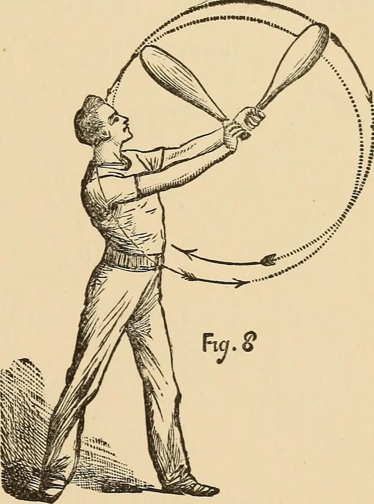 An illustration from The boy's own book of indoor games and recreations : a popular encyclopædia for boys, 1890, leaf 58