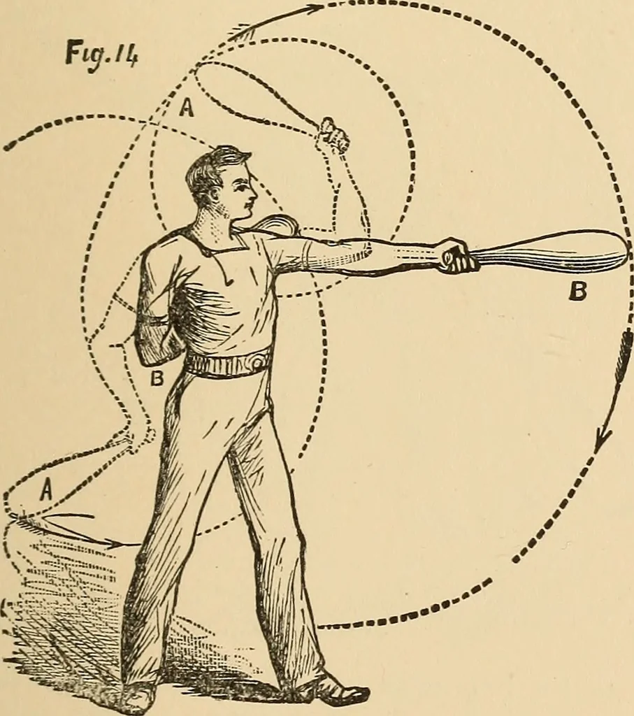An illustration from The boy's own book of indoor games and recreations : a popular encyclopædia for boys, 1890, leaf 62