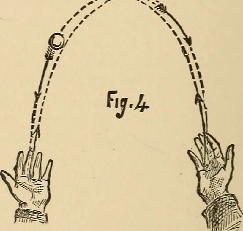 An illustration from The boy's own book of indoor games and recreations : a popular encyclopædia for boys, 1890, leaf 75
