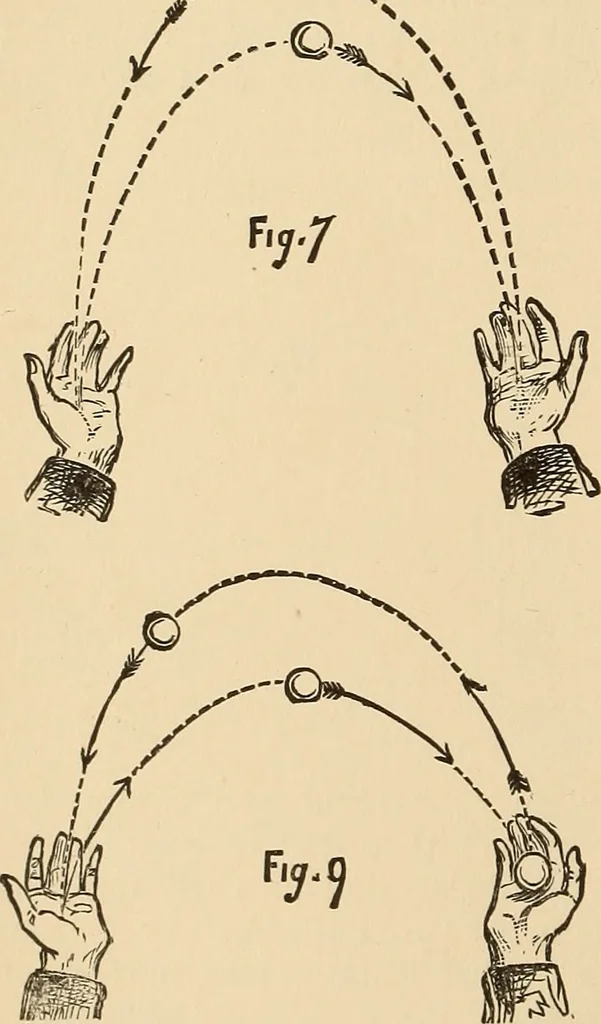 An illustration from The boy's own book of indoor games and recreations : a popular encyclopædia for boys, 1890, leaf 77