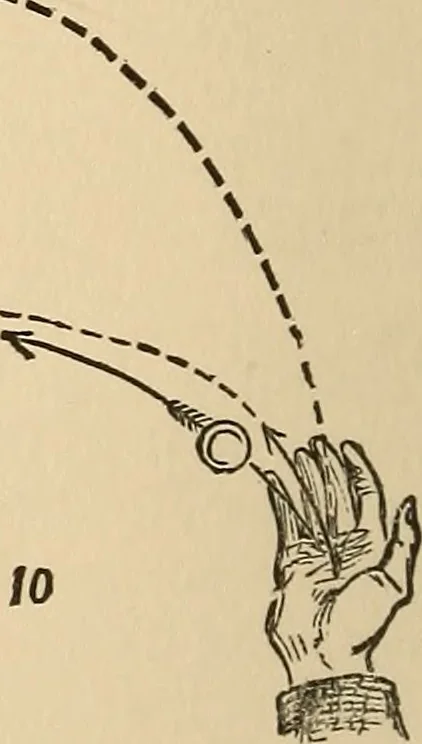 An illustration from The boy's own book of indoor games and recreations : a popular encyclopædia for boys, 1890, leaf 77