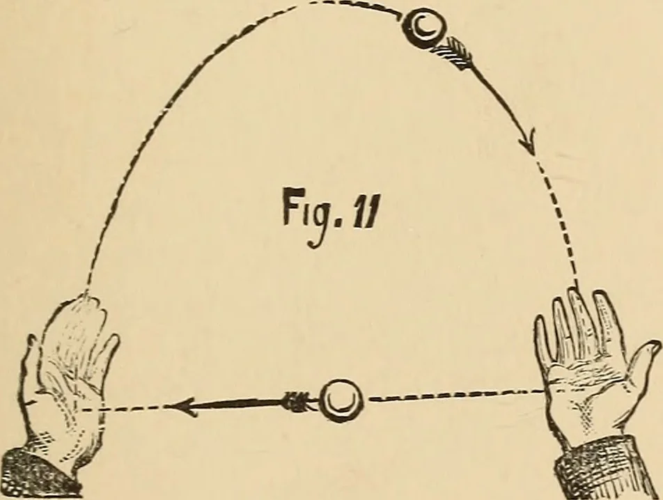 An illustration from The boy's own book of indoor games and recreations : a popular encyclopædia for boys, 1890, leaf 78