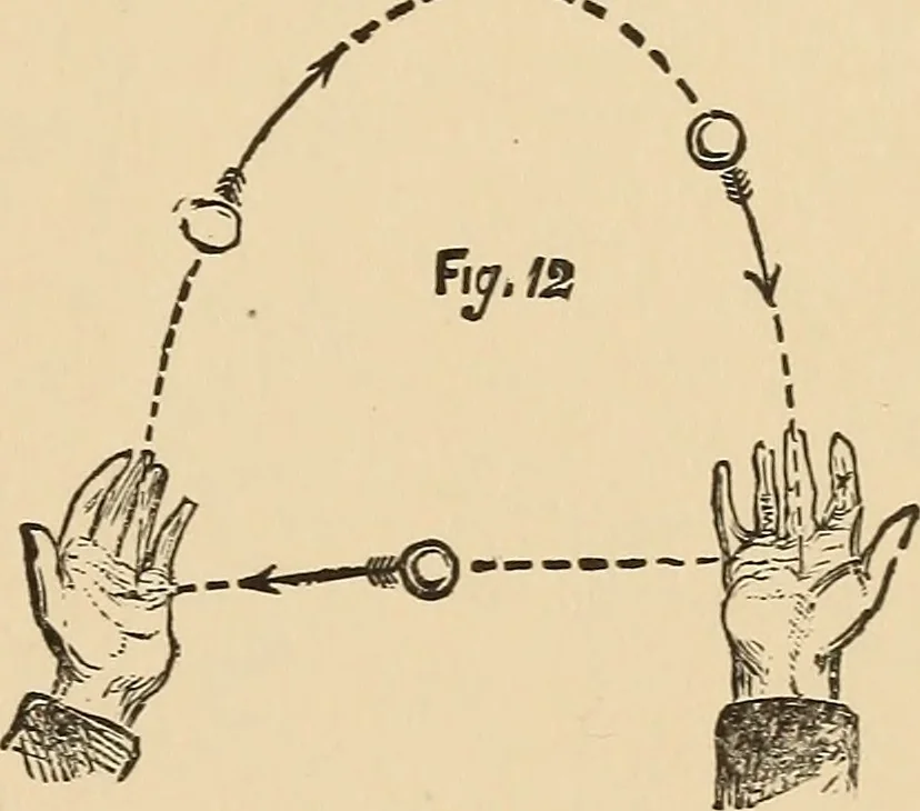 An illustration from The boy's own book of indoor games and recreations : a popular encyclopædia for boys, 1890, leaf 78
