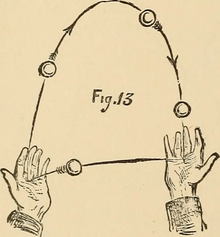 An illustration from The boy's own book of indoor games and recreations : a popular encyclopædia for boys, 1890, leaf 79