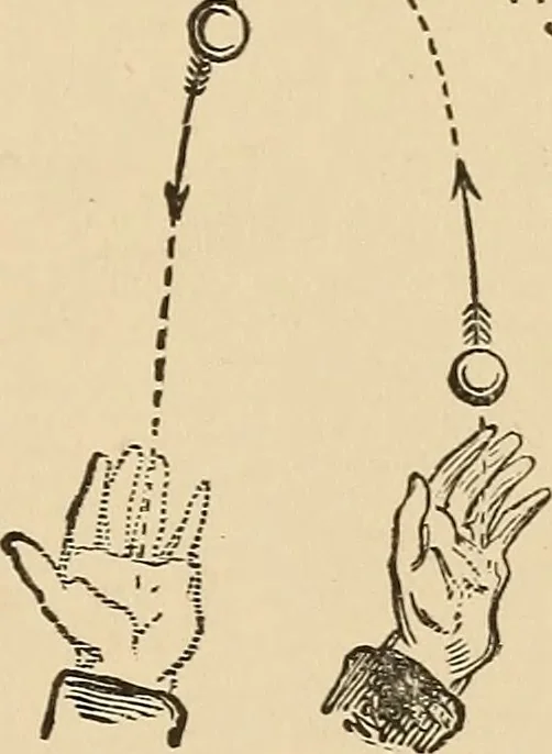 An illustration from The boy's own book of indoor games and recreations : a popular encyclopædia for boys, 1890, leaf 80