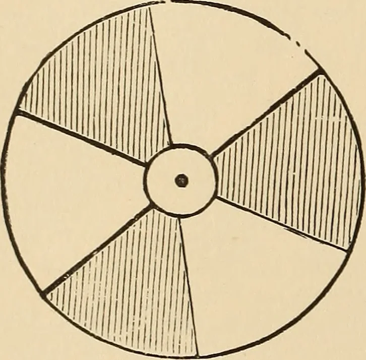 An illustration from The boy's own book of indoor games and recreations : a popular encyclopædia for boys, 1890, leaf 85